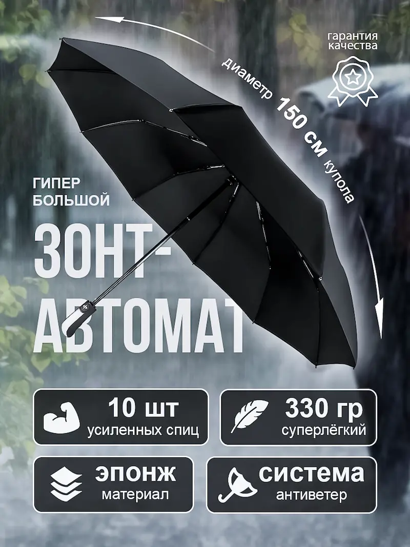 Дизайн карточки товара для автоматического зонта
