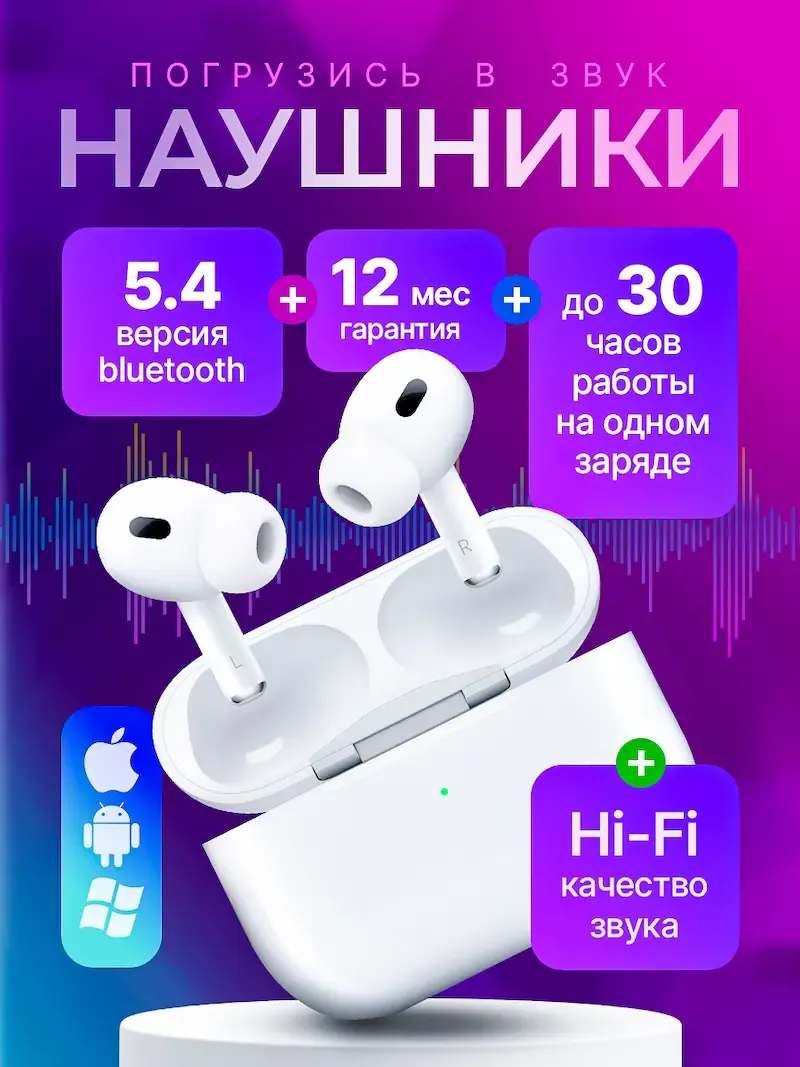 Карточка беспроводных наушников с визуальным оформлением