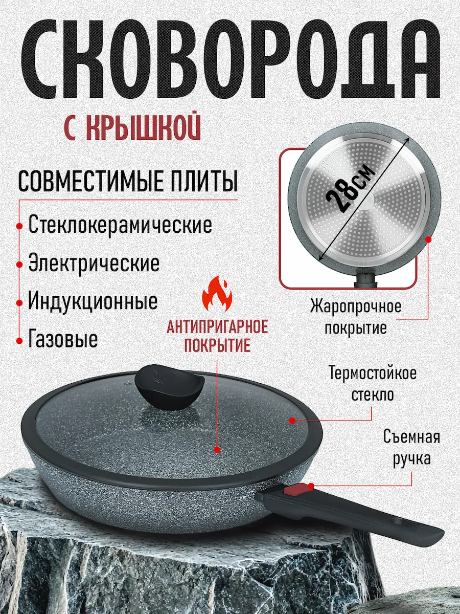 Инфографика для карточки беспроводных сковороды с крышкой