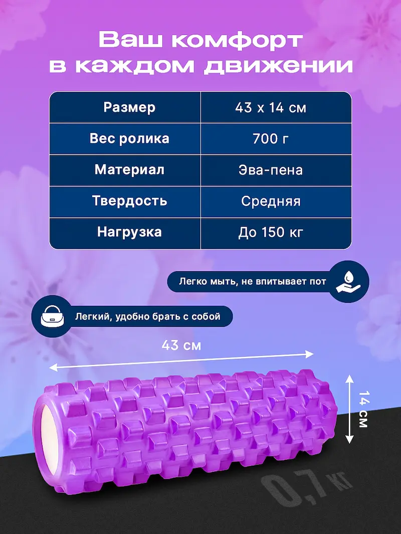 Материалы и конструкция массажного ролика