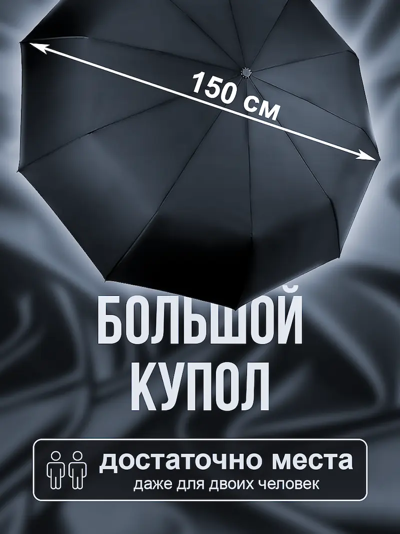 Использование зонта в дождливую погоду