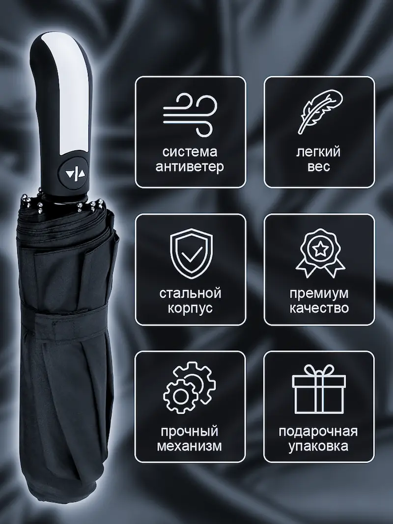 Материалы купола и защита от дождя