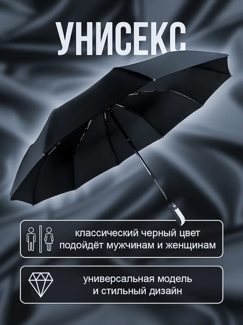 Преимущества автоматического зонта